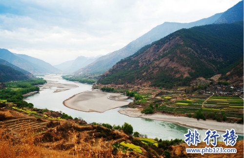 十大世界著名的河流排行榜,尼罗河是世界第一长河（总长6670千米）