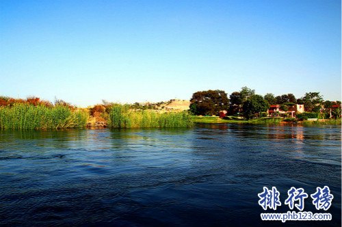 十大世界著名的河流排行榜,尼罗河是世界第一长河（总长6670千米）